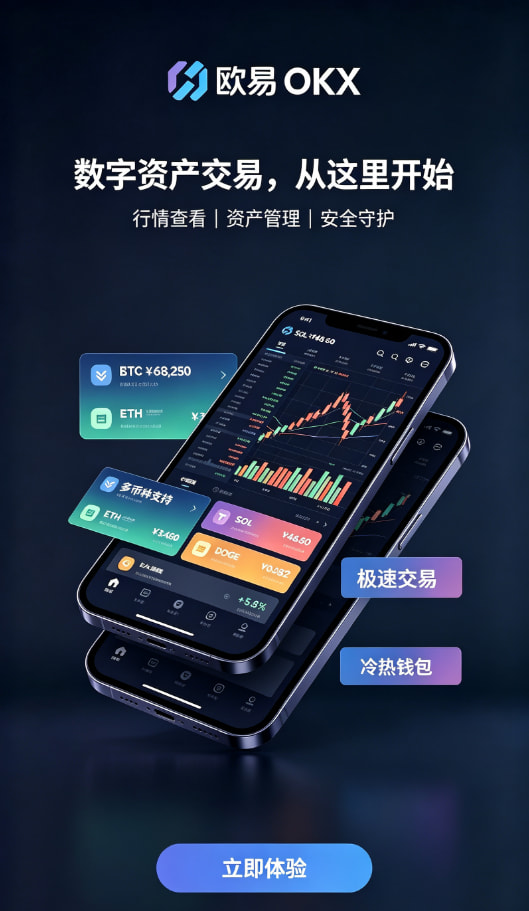 欧交易所app官网安装配图二